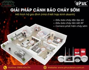 Lắp đặt thiết bị cảnh báo cháy sớm Phúc Đại An – giải pháp an toàn toàn diện Lắp đặt thiết bị cảnh báo cháy sớm Phúc Đại An – giải pháp an toàn toàn diện