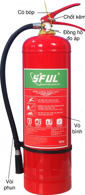 Hướng dẫn sử dụng bình bột chữa cháy SFUL Hướng dẫn sử dụng bình bột chữa cháy SFUL