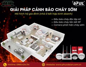 Đảm bảo an toàn với cảnh báo cháy sớm cho các hộ gia đình Đảm bảo an toàn với cảnh báo cháy sớm cho các hộ gia đình