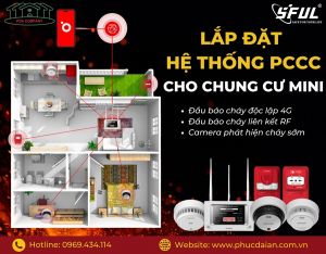 Mua Thiết Bị Báo Cháy Độc Lập Phúc Đại An – Lắp Đặt Dễ Dàng, Bảo Vệ Toàn Diện